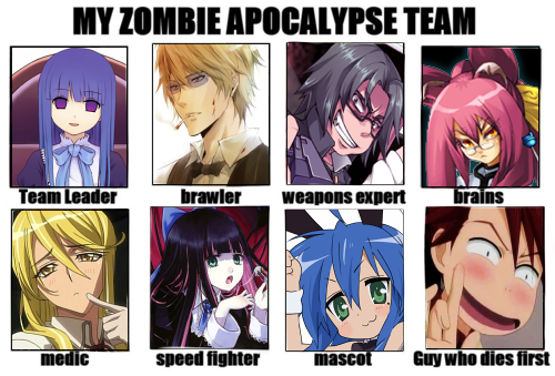 Zombie Apocalypse Meme