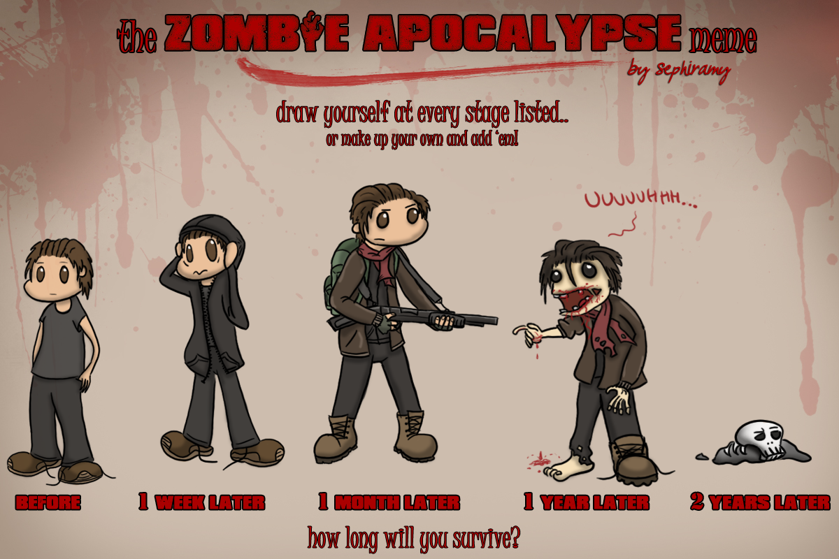 Zombie Apocalypse Meme