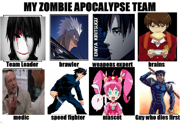 Zombie Apocalypse Team Roles