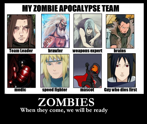Zombie Apocalypse Team Roles