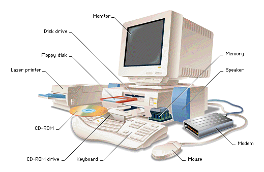 Images Computer Parts