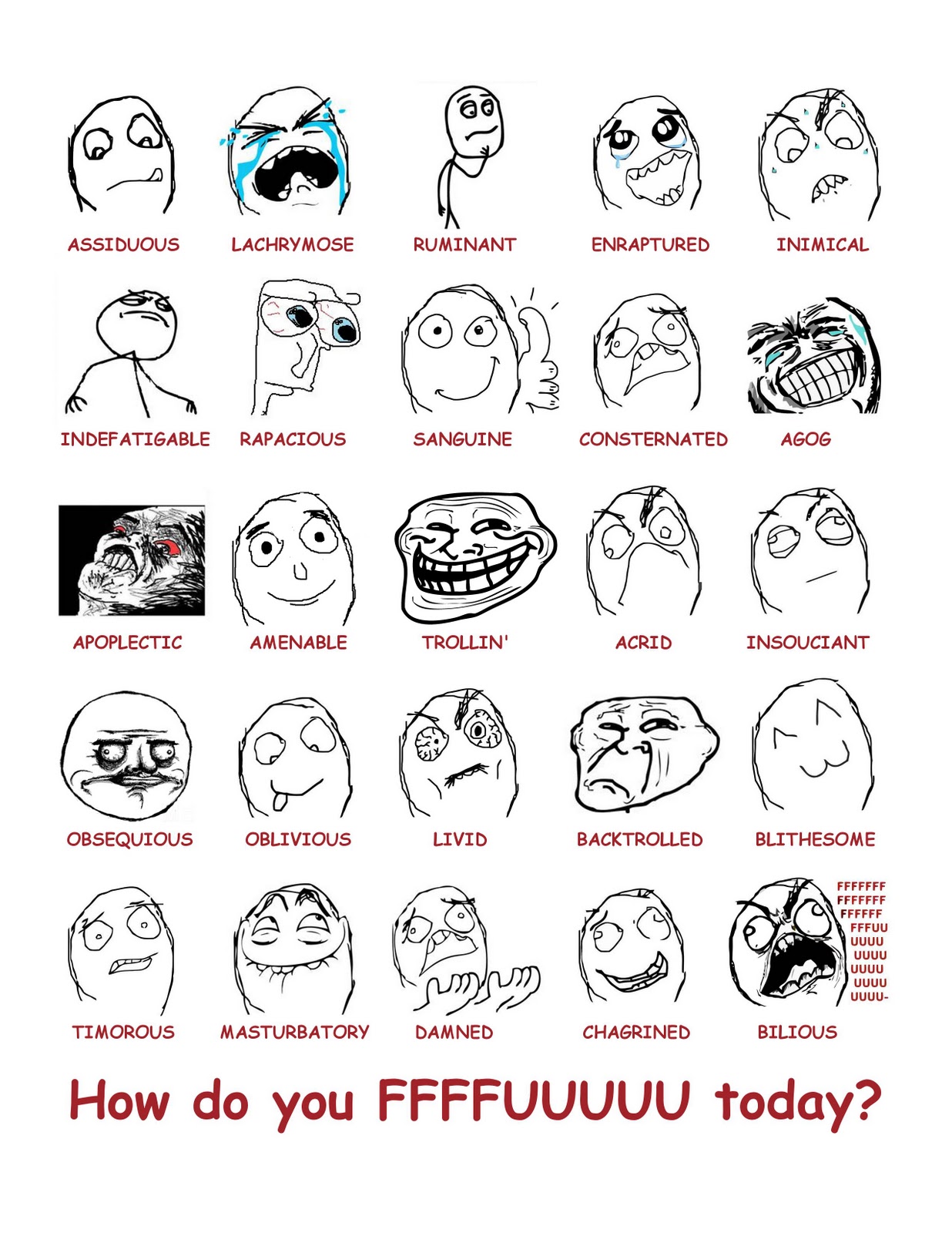Rage Comics Faces Explained