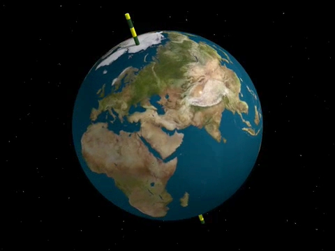 Earth Full Rotation On Its Axis