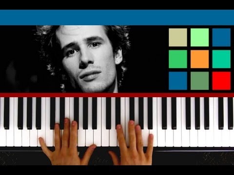 Hallelujah Piano Chords Free