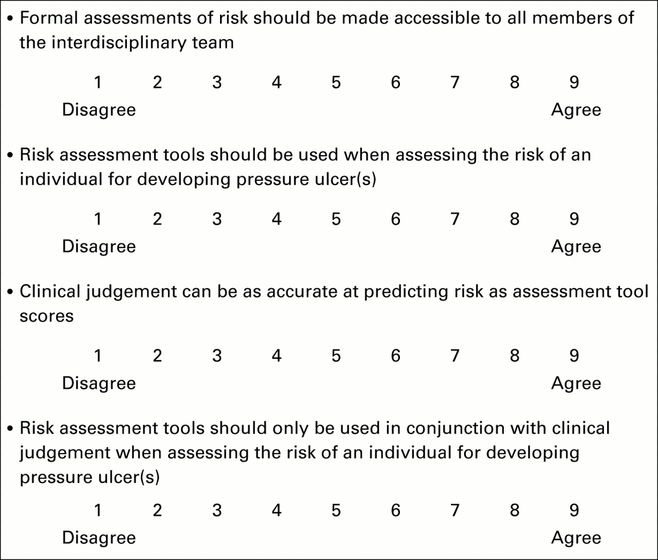 Likert Scale Template Examples