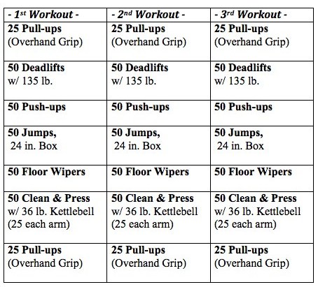 Spartan 300 Workout