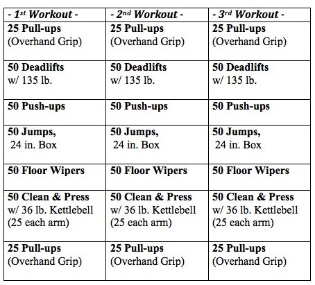 Spartan 300 Workout Before And After